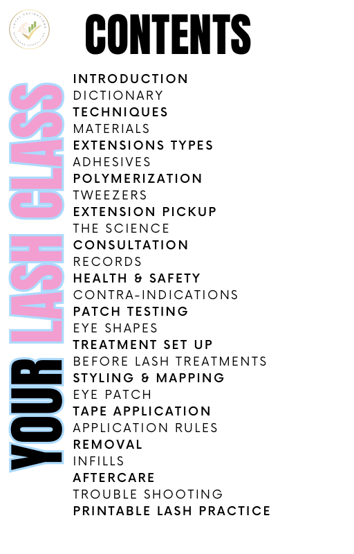 Eyelash Extensions Course E-Book