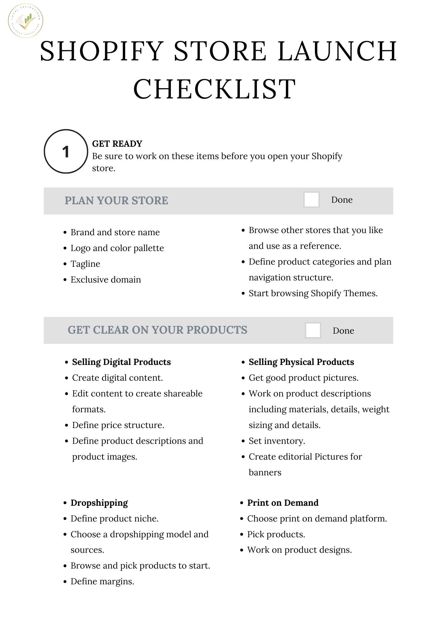 Shopify Planner
