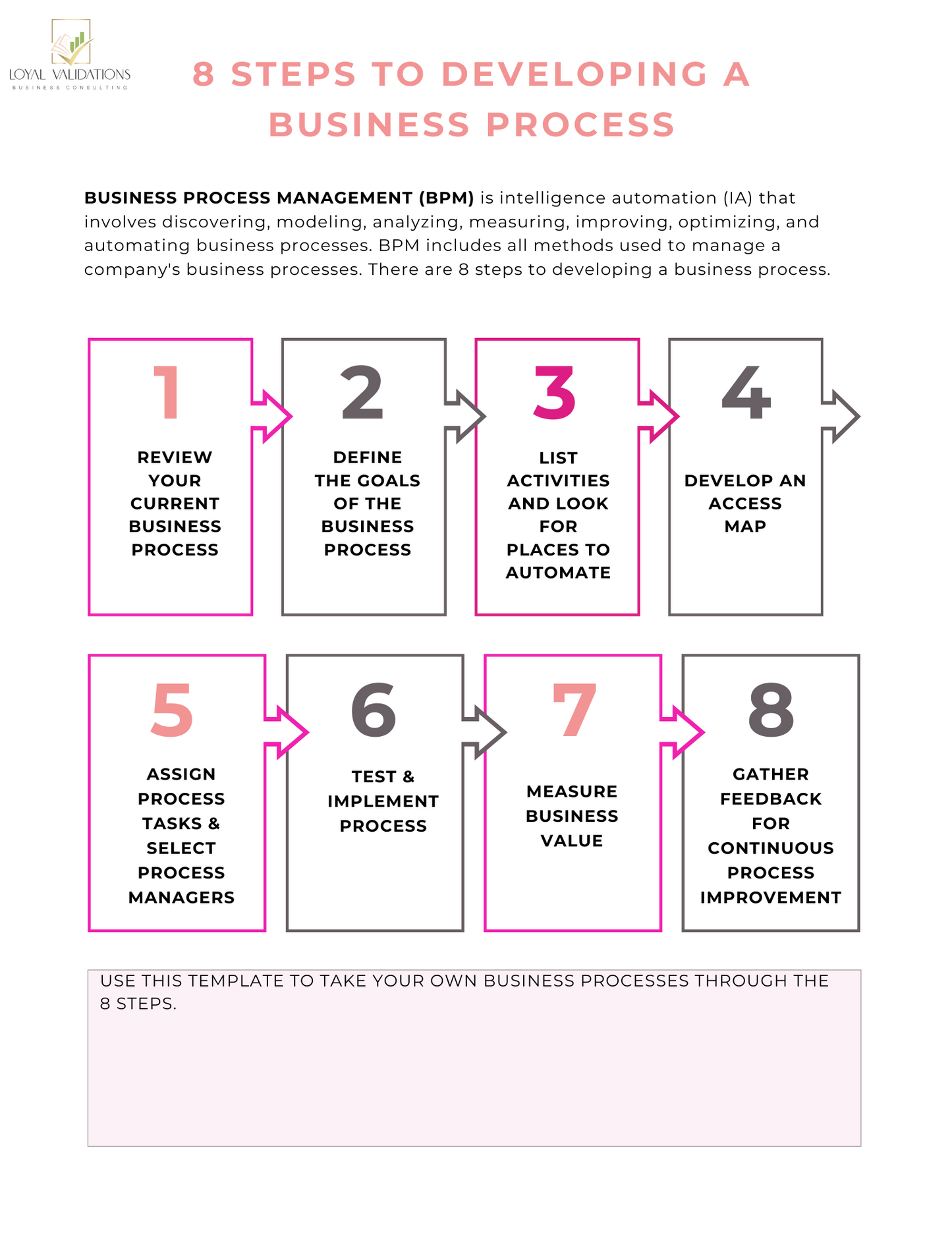 Boss Branding Planner